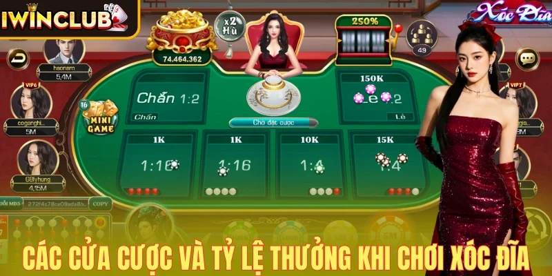 Các cửa lựa chọn đa dạng trong mỗi ván cược